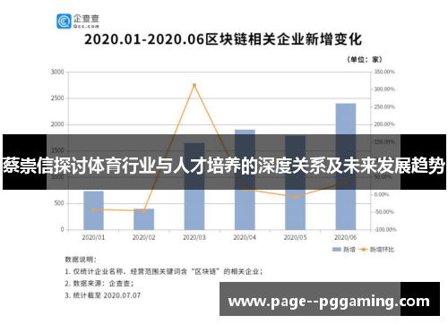 蔡崇信探讨体育行业与人才培养的深度关系及未来发展趋势
