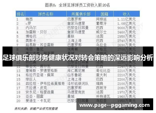 足球俱乐部财务健康状况对转会策略的深远影响分析