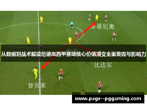 从数据到战术解读厄德高西甲赛场核心价值演变全面表现与影响力