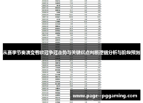 从赛季节奏演变看欧冠争冠走势与关键拐点判断逻辑分析与阶段预测 从赛季节奏演变看欧冠争冠走势与关键拐点判断逻辑分析与阶段预测