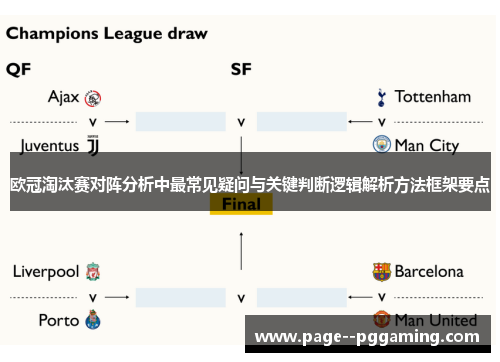 欧冠淘汰赛对阵分析中最常见疑问与关键判断逻辑解析方法框架要点 欧冠淘汰赛对阵分析中最常见疑问与关键判断逻辑解析方法框架要点