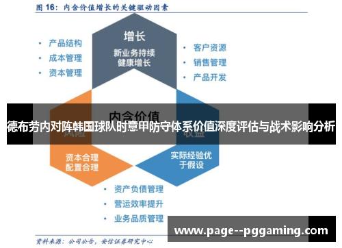 德布劳内对阵韩国球队时意甲防守体系价值深度评估与战术影响分析 德布劳内对阵韩国球队时意甲防守体系价值深度评估与战术影响分析