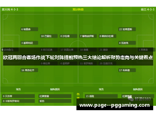 欧冠两回合客场作战下轮对阵提前预热三大结论解析形势走向与关键看点 欧冠两回合客场作战下轮对阵提前预热三大结论解析形势走向与关键看点